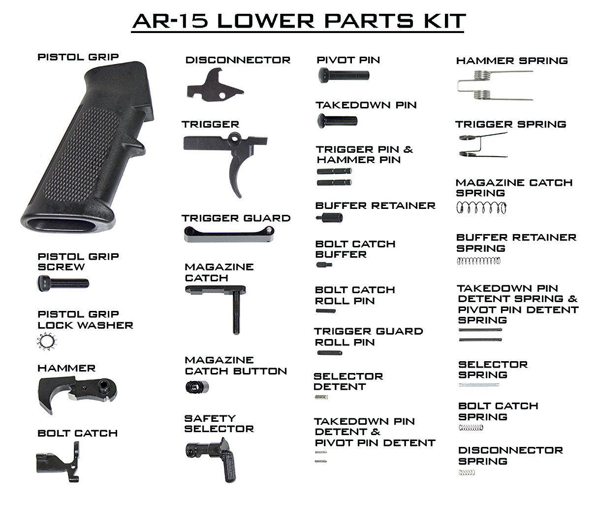 ODIN Works AR-15 Lower Parts Kit - Black | Redcon1 Tactical
