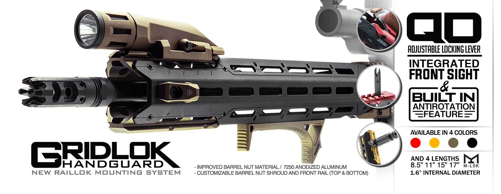 Strike Industries GridLok 15 Main Rail Body Only with Sights and rail attachment Black SI-GRIDLOK-HG-15-BK - R1 Tactical